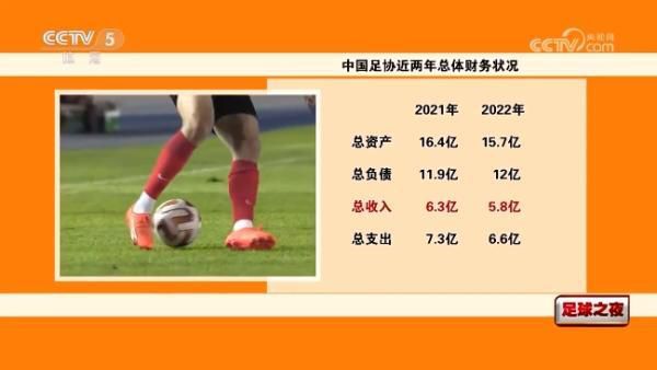 拜仁官方：签下22岁边锋萨拉戈萨，转会费1500万欧拜仁慕尼黑官方宣布，球队签下22岁西班牙边锋，效力于格拉纳达的萨拉戈萨，他将于明年夏天加盟拜仁，合同为期五年。